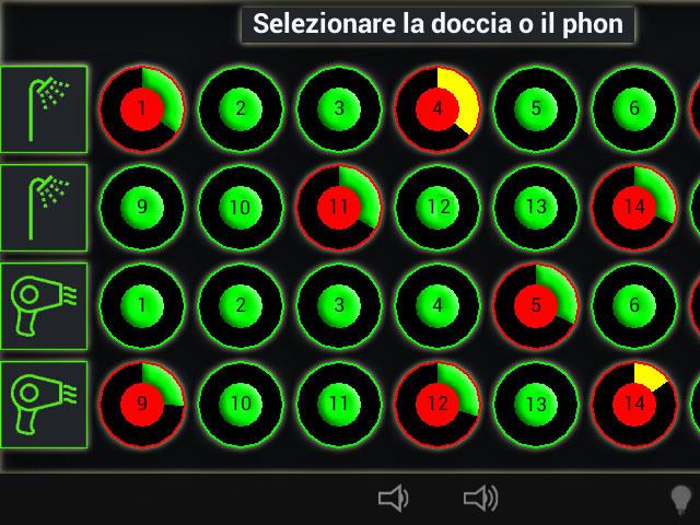  - 2